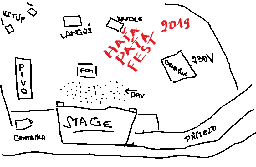Pořádáme kulturní akci, díl 2 – Tady by se to ale festivalovalo