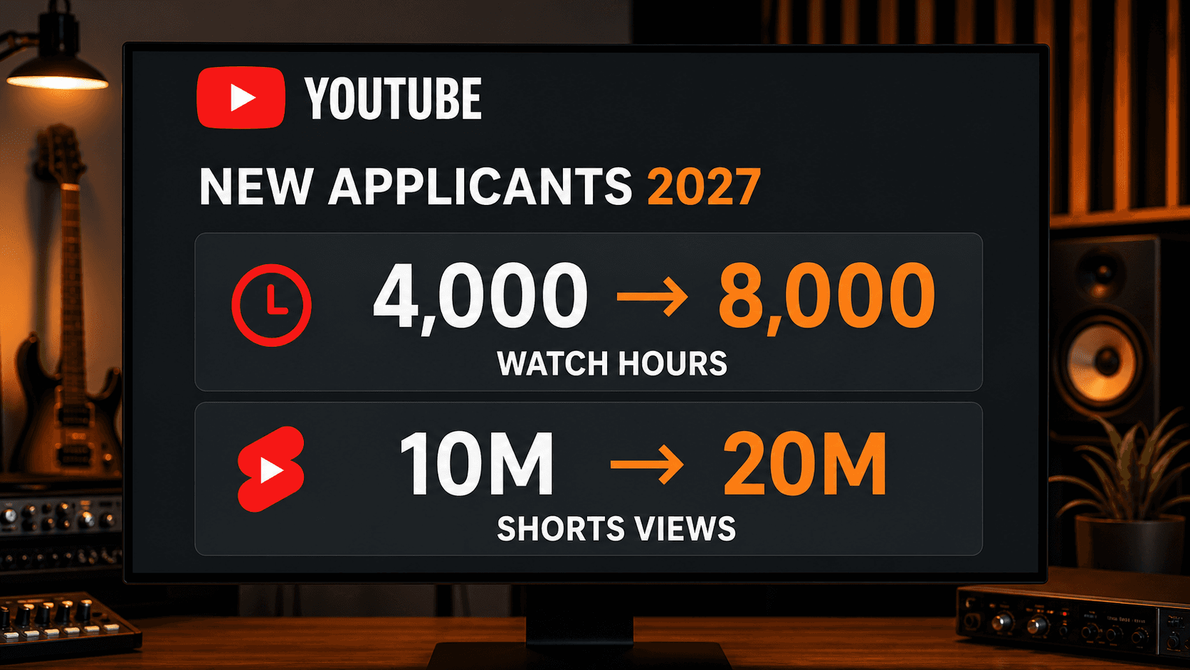YouTube zdvojnásobí podmínky monetizace. Co mají dělat kapely?